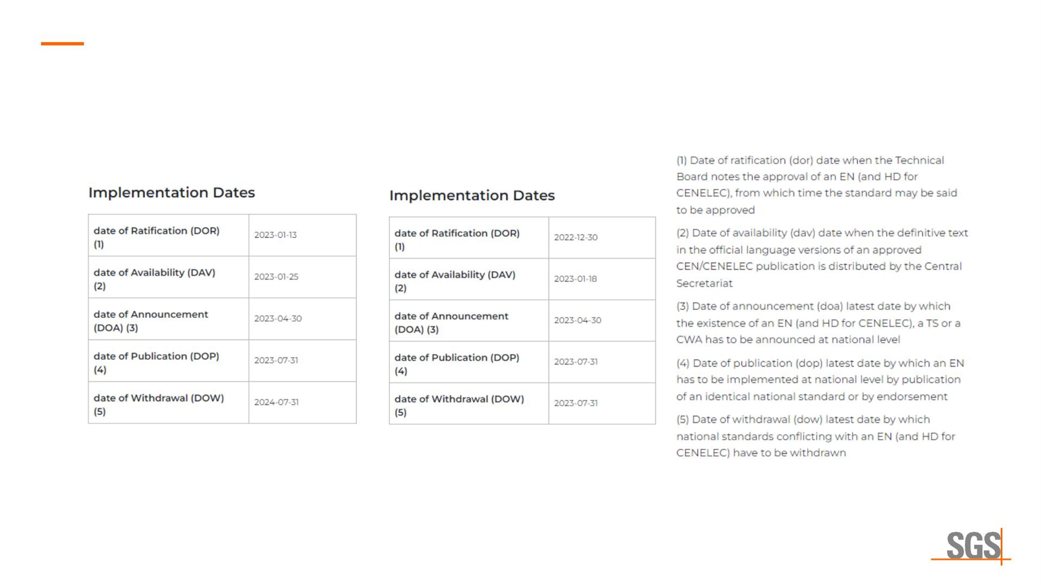 merida iso 4210 price